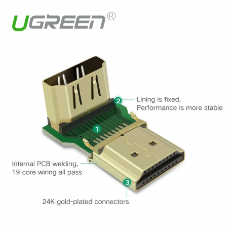 UGREEN 20109 Right Angle HDMI Male to Female Adapter : NB plaza
